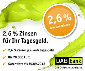 Top-Zinsen und niedrige Gebühren fürs Traden beim Testsierger DAB bank